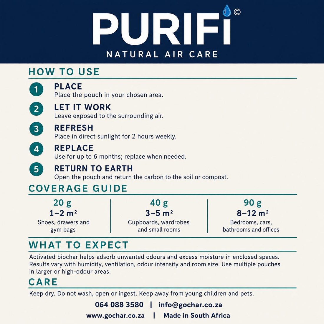PURIFi Air Care instructions and coverage guide for 20g, 40g and 90g pouches.