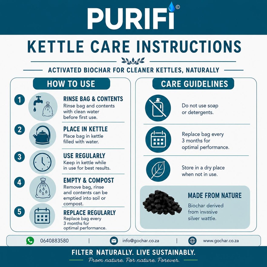 PURIFi Kettle Care instructions: rinse, place in kettle, use regularly, empty and compost, replace.